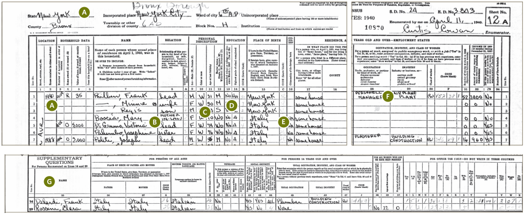 Labeled census page for 1940.