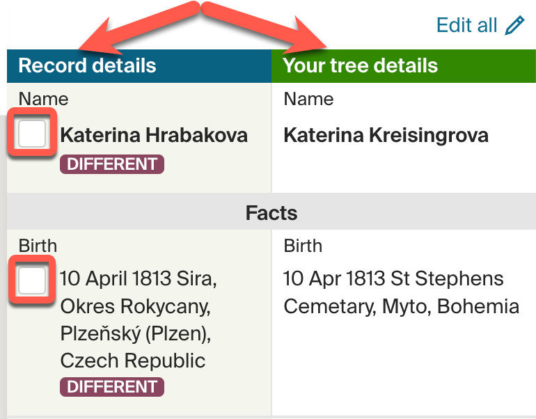 Check the people already in your tree